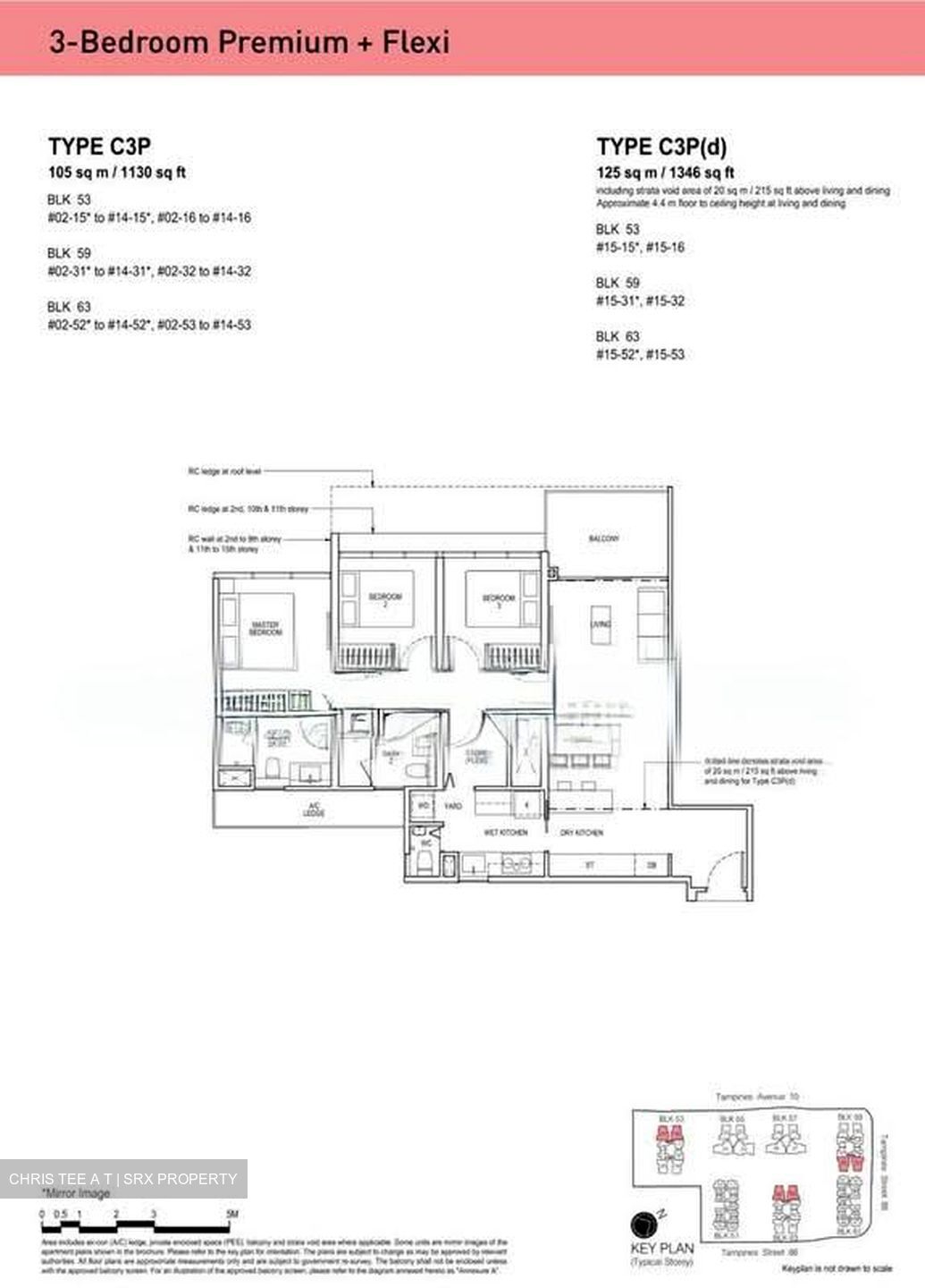 The Tapestry (D18), Condominium #601292621